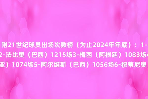 附21世纪球员出场次数榜（为止2024年年底）：1-C罗（葡萄牙）1255场2-法比奥（巴西）1215场3-梅西（阿根廷）1083场4-莫德里奇（克罗地亚）1074场5-阿尔维斯（巴西）1056场6-穆蒂尼奥（葡萄牙）1037场7-哲科（波黑）1000场8-拉莫斯（西班牙）996场9-苏亚雷斯（乌拉圭）980场10-卡西（西班牙）974场11-伊涅斯塔（西班牙）962场12-伊布（瑞典）953场1